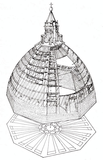 Inside Brunelleschi's dome